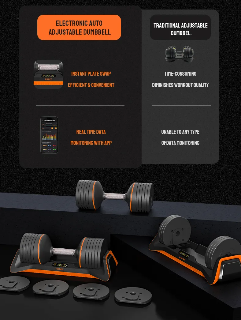 Smart Dumbbells